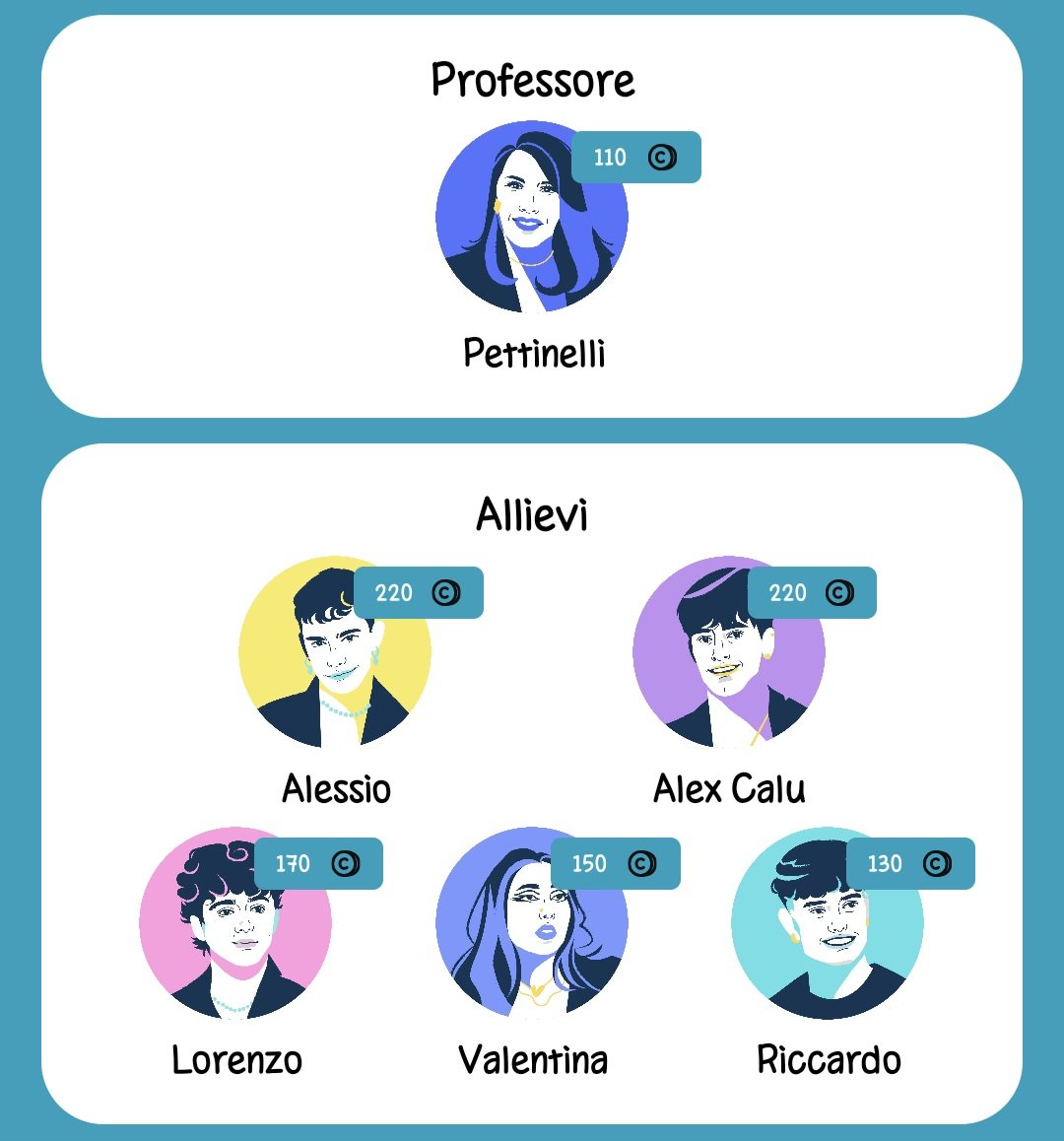 ______Kaonashi's tweet photo. Io sono veramente in difficoltà quest'anno... Quale vi sembra più convincente?
#fantaamici #amici25 https://t.co/OSvAsNhjkX