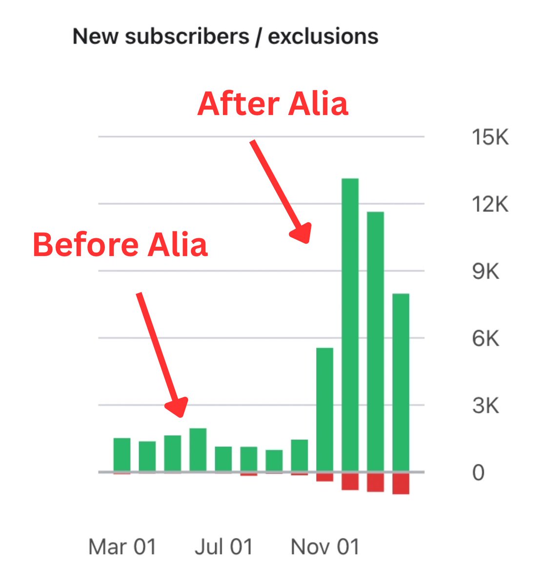 Max Sturtevant tweet media