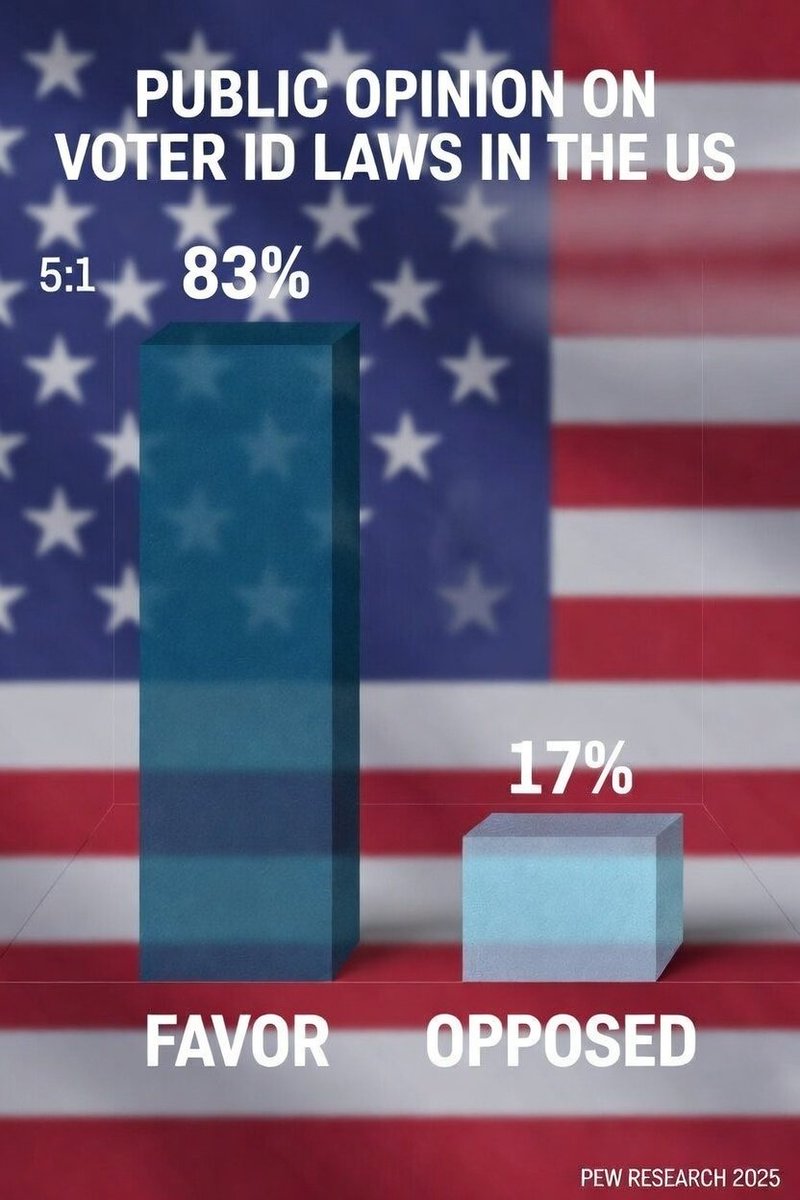 Wonky Astromech Droid tweet media