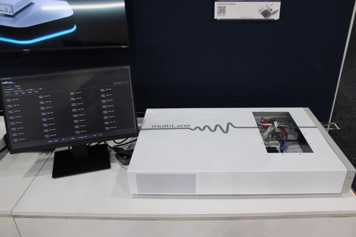 MultiLane tweet media