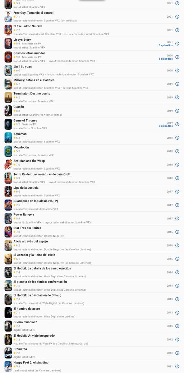 Seguramente sabéis que me dedico a los efectos visuales para cine desde hace muchos años y quizá hasta hayáis visto mi filmografía en este campo.

Que se puede consultar aquí:
m.imdb.com/es/name/nm3582…