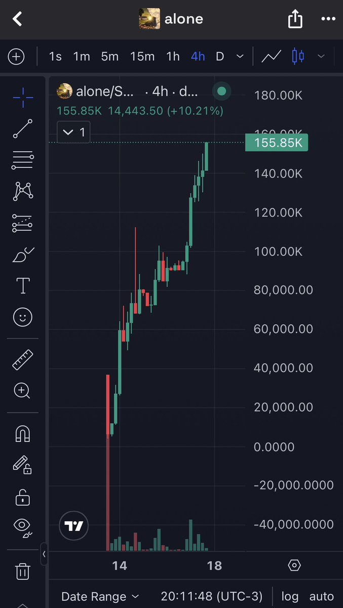 Leinad Etraud tweet media