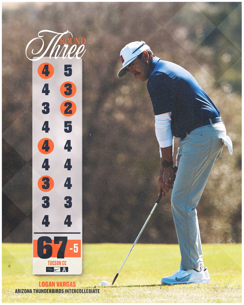 UTSA Men's Golf tweet media