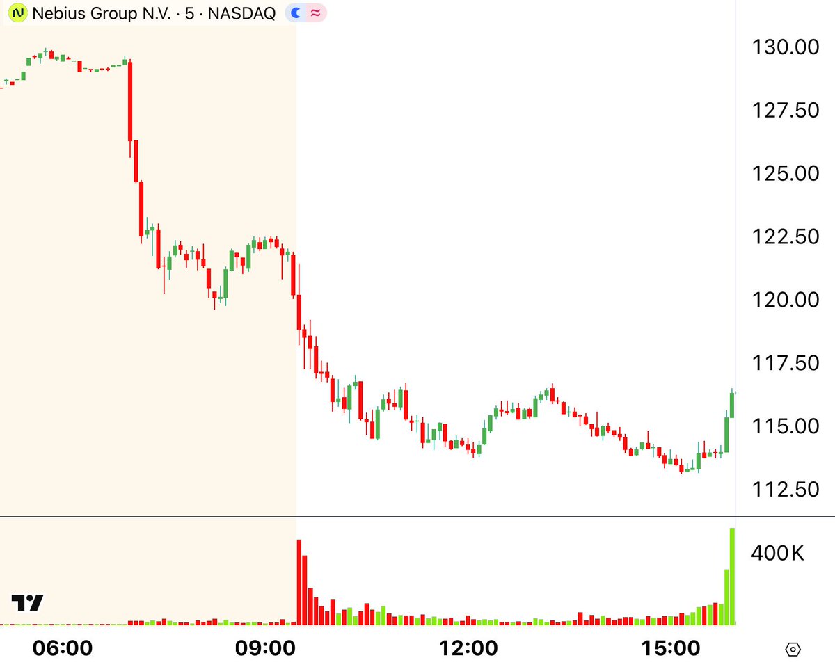 CenterPoint by Clear Street tweet media