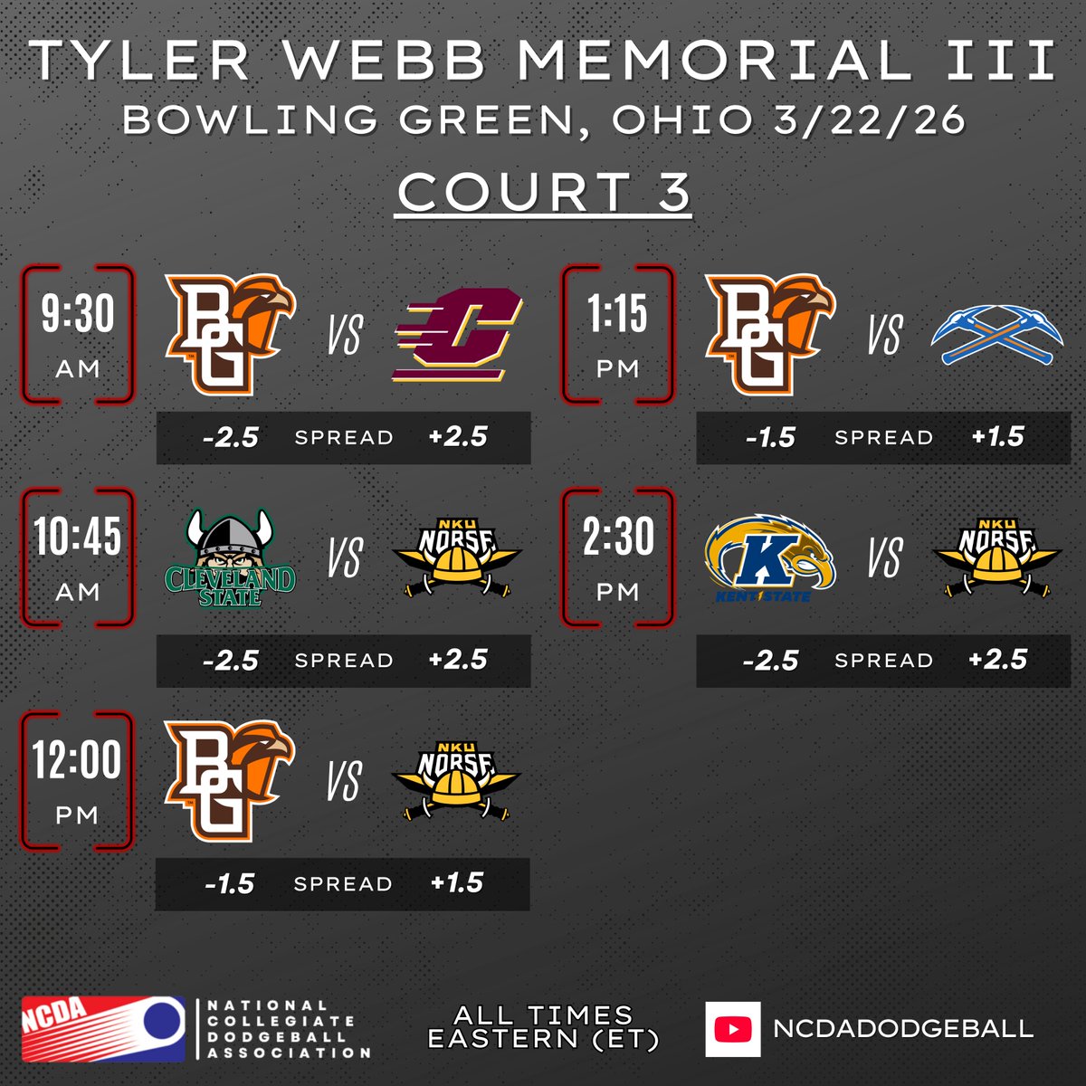 College Dodgeball tweet media