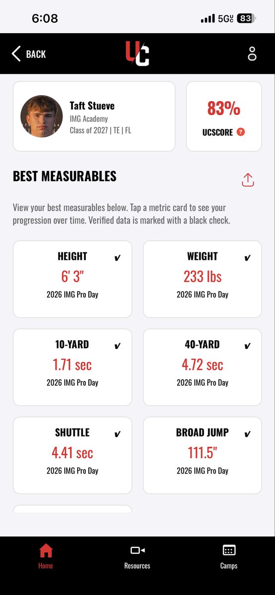 Taft Stueve tweet media