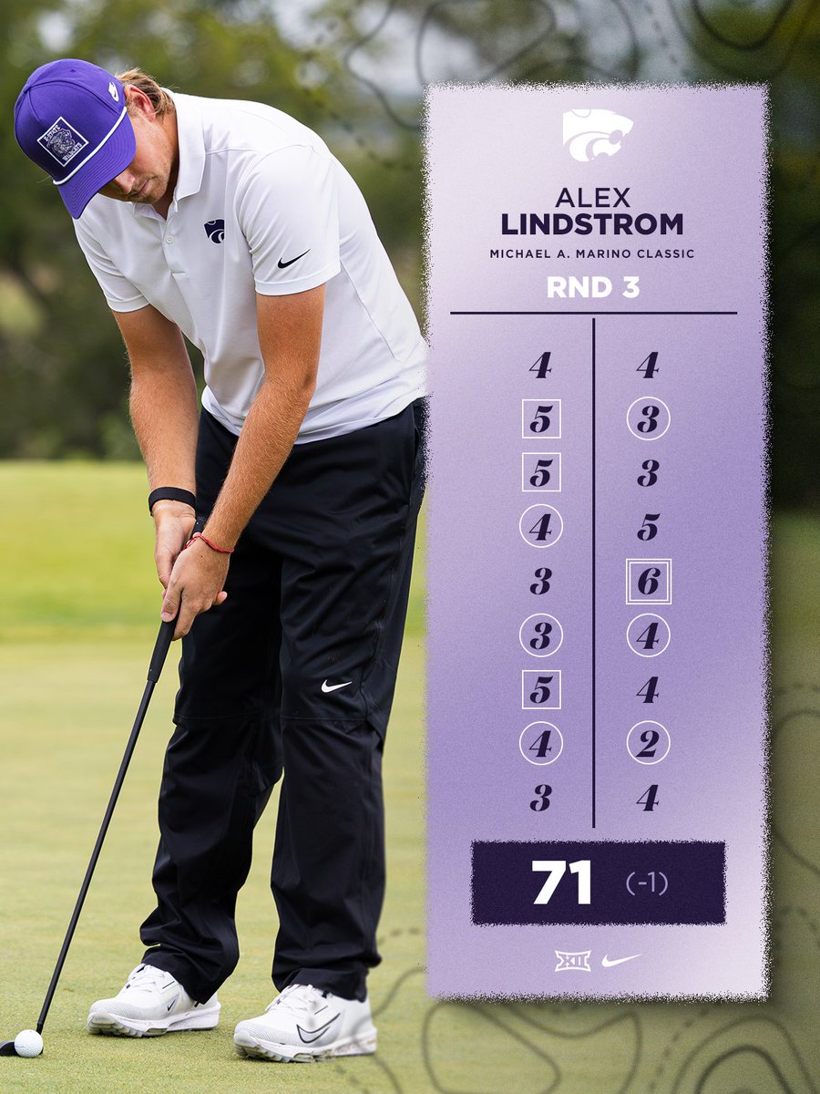 K-State Men's Golf tweet media