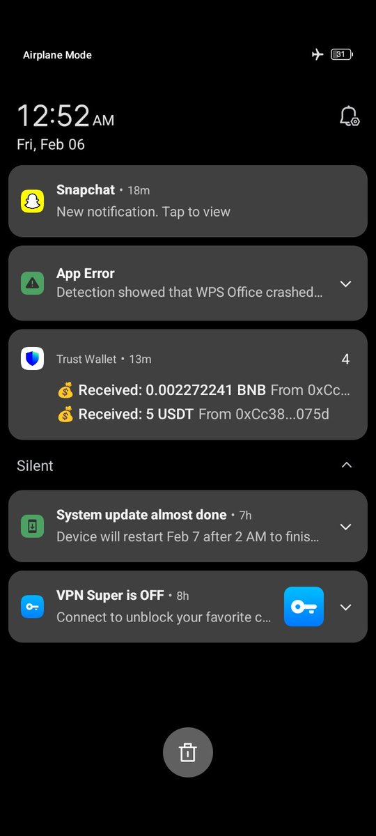 ABNCRYPTO tweet media