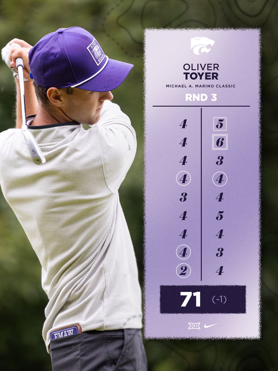 K-State Men's Golf tweet media