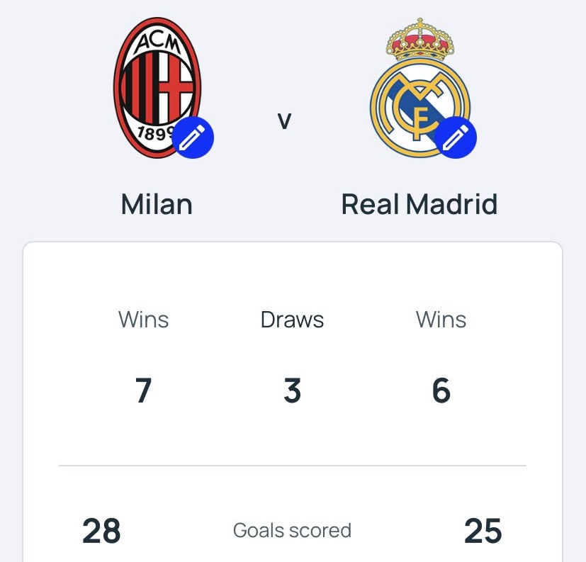 𝐌𝐨𝐡𝐚𝐦𝐦𝐞𝐝 #Leao_out tweet media