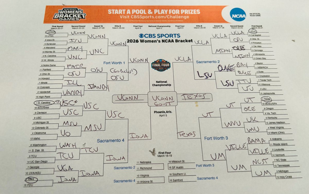 Dylan Scott Horowitz tweet media