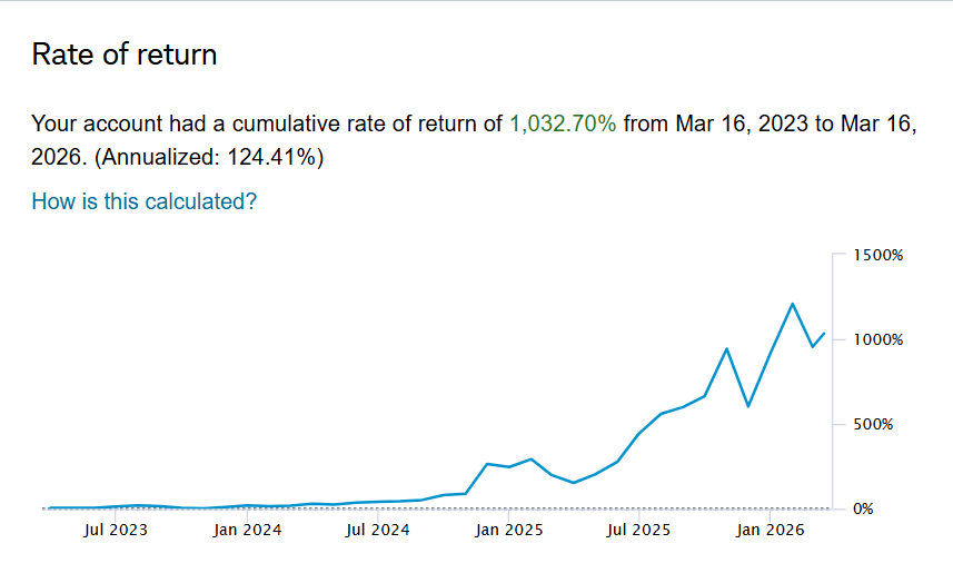 Beav Invests 🦫 tweet media