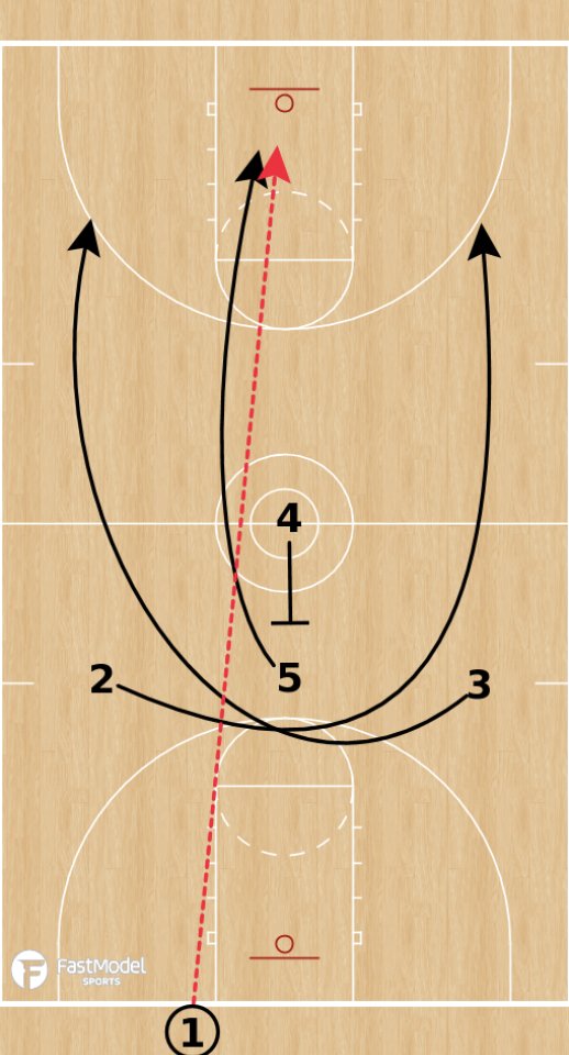 Fastmodel Sports tweet media