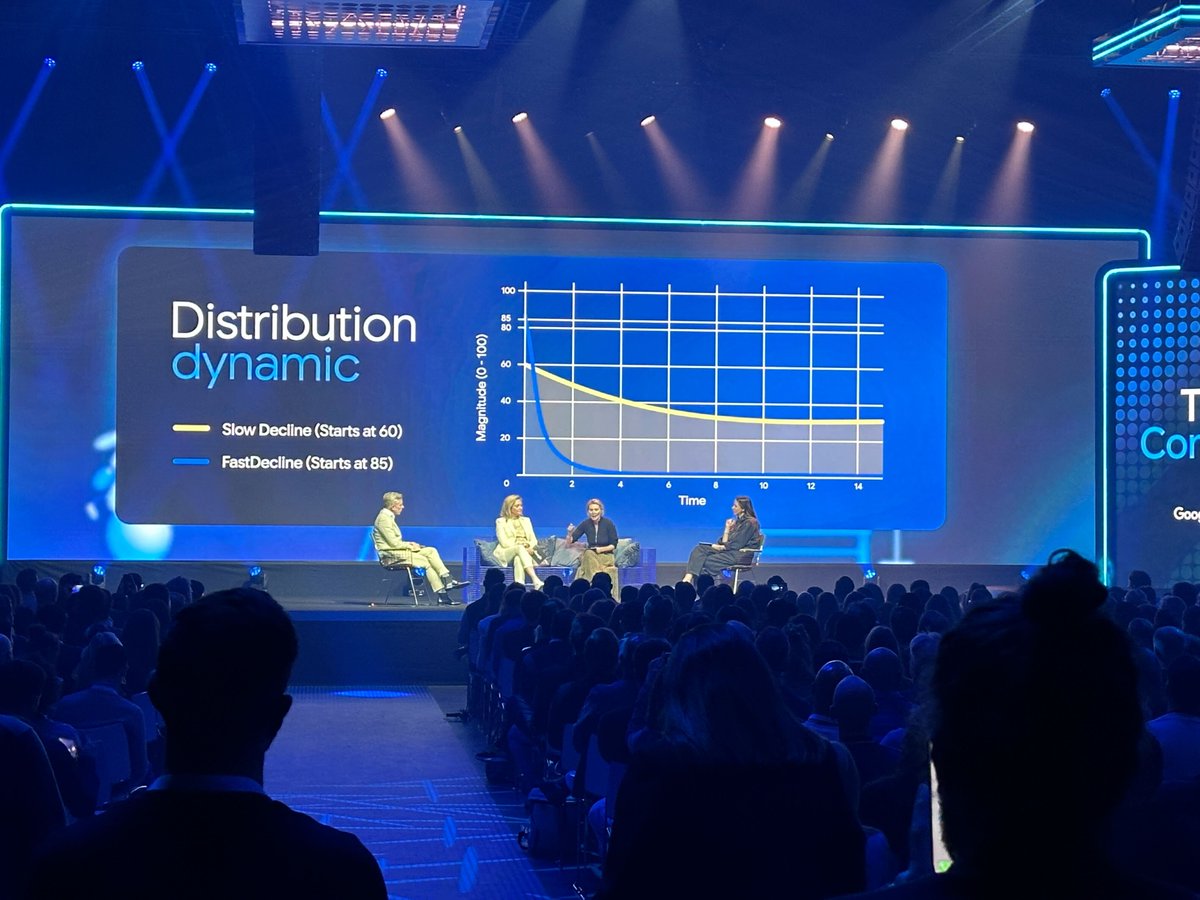 Amplified tweet media