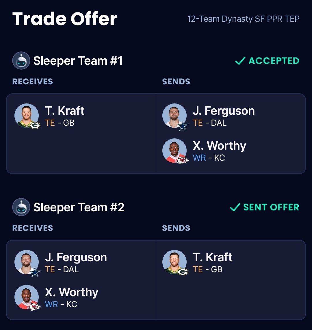 Dynasty FF Wolf tweet media