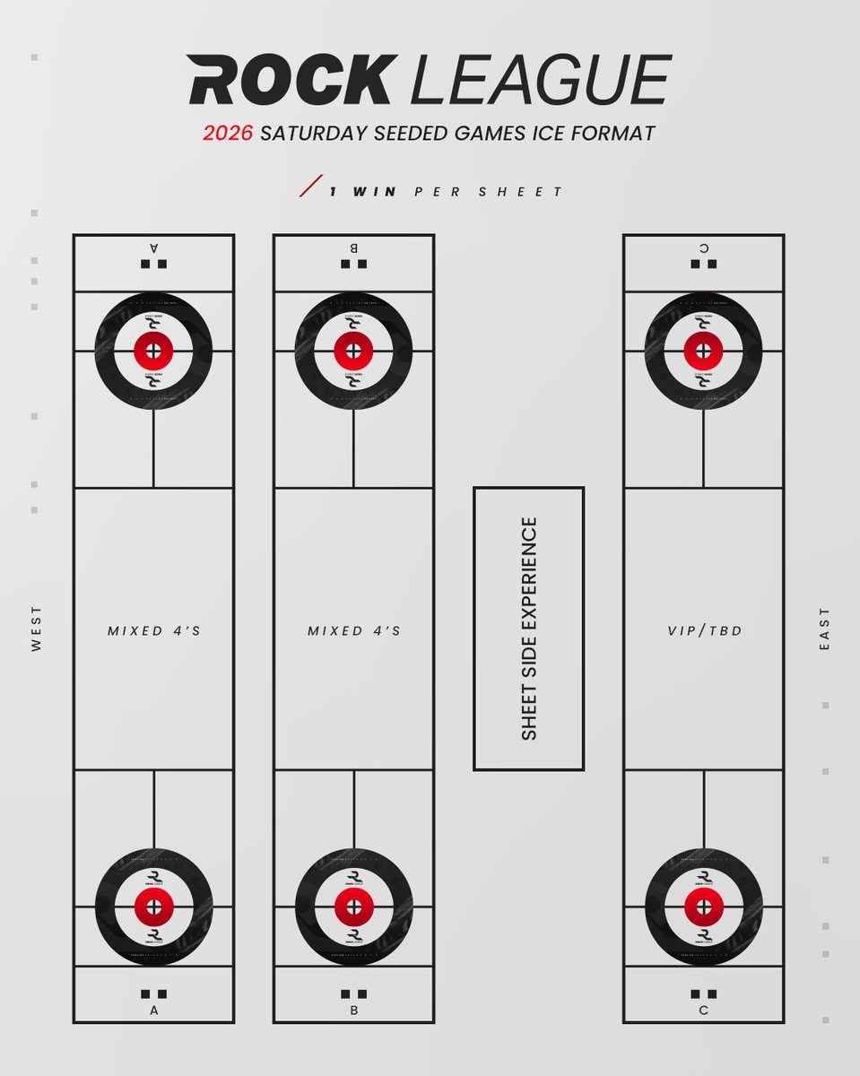 Rock League tweet media