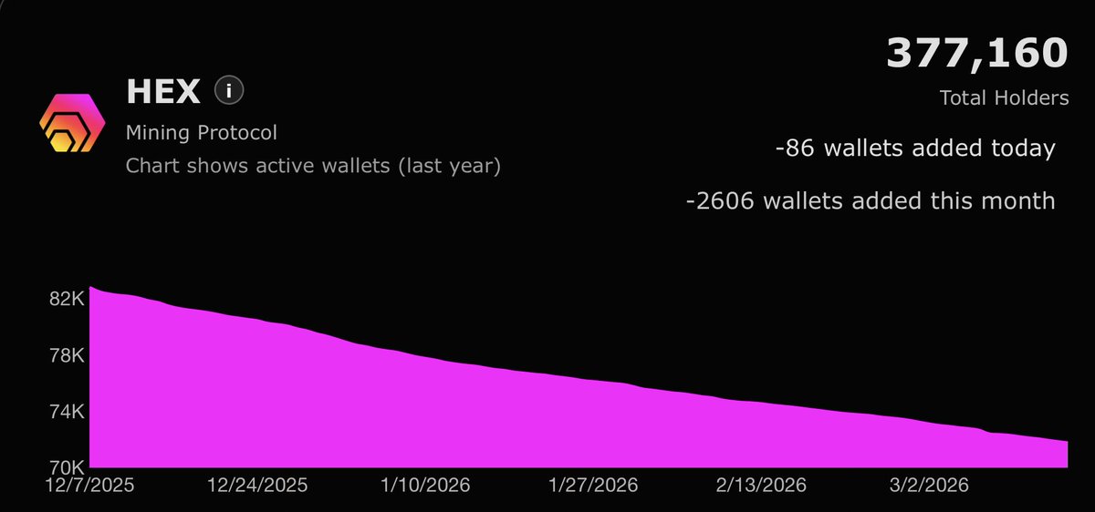 Phantom Axion 🥷 tweet media