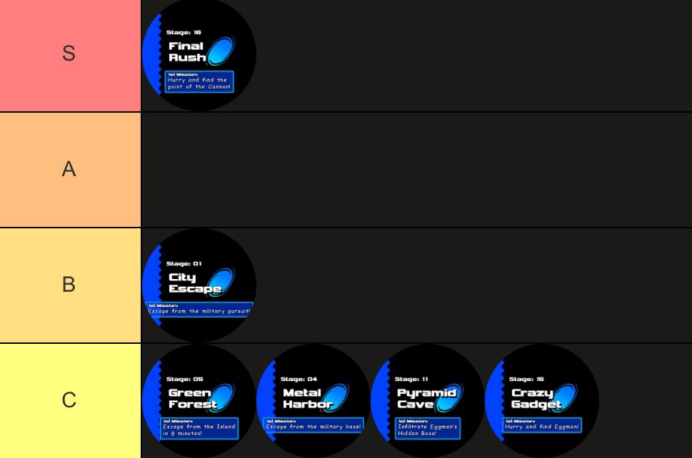 ZachTheInsomniac - Sonic Daybreak tweet media
