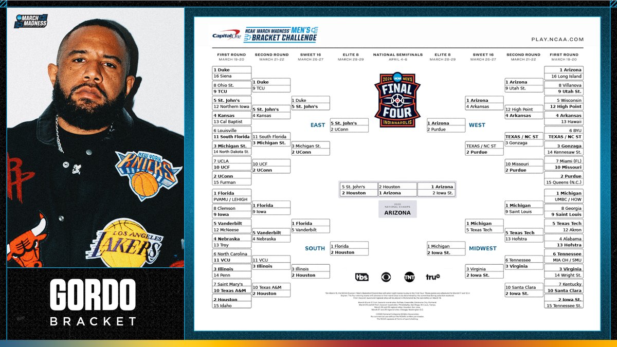 NCAA March Madness tweet media
