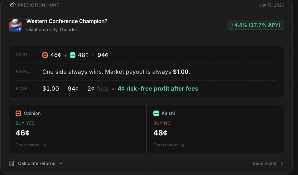 Prediction Hunt tweet media