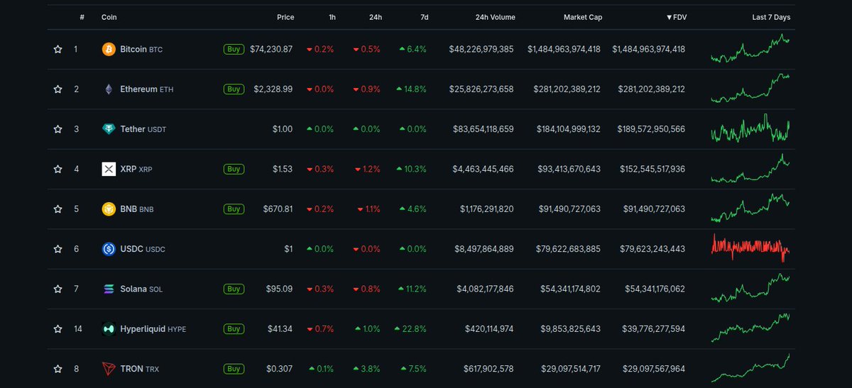TechnoRevenant tweet media