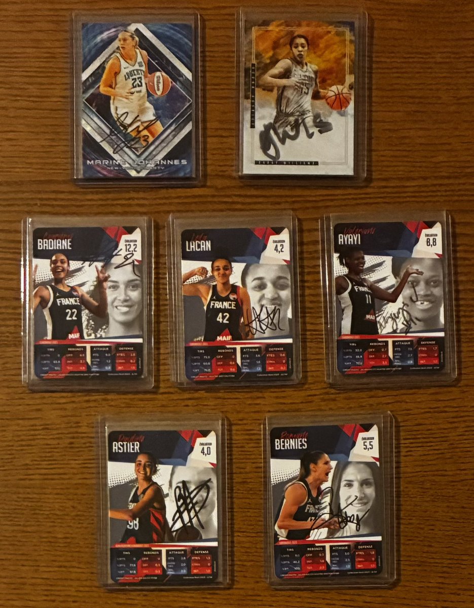 Clément - producteur de café intensité 54 🇲🇬🇫🇷 tweet media