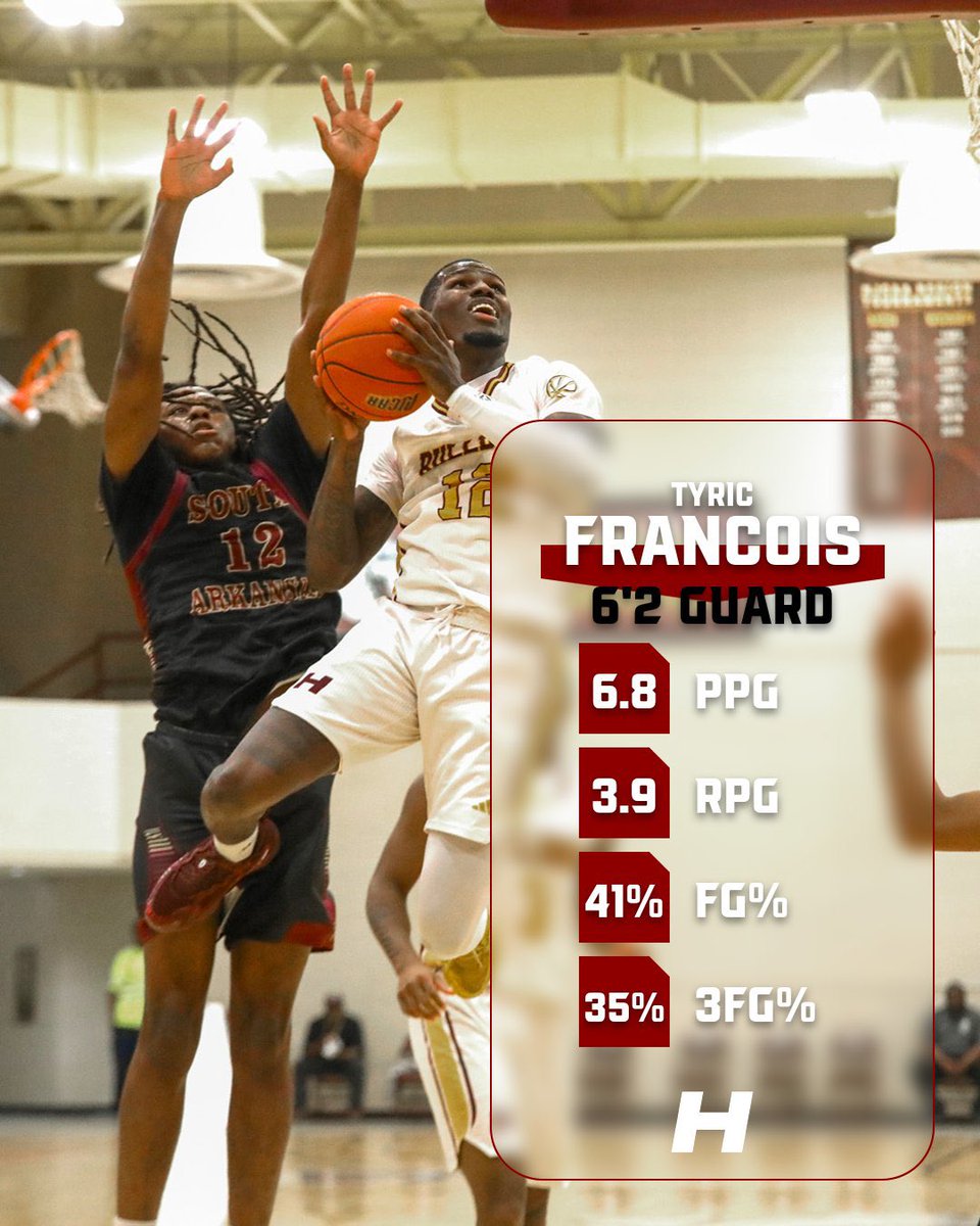 Hinds CC Basketball tweet media