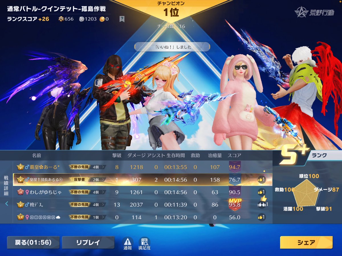 アールグレイチ tweet media