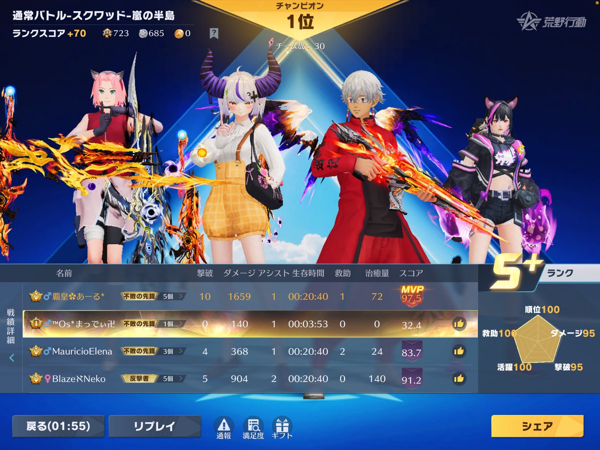 アールグレイチ tweet media