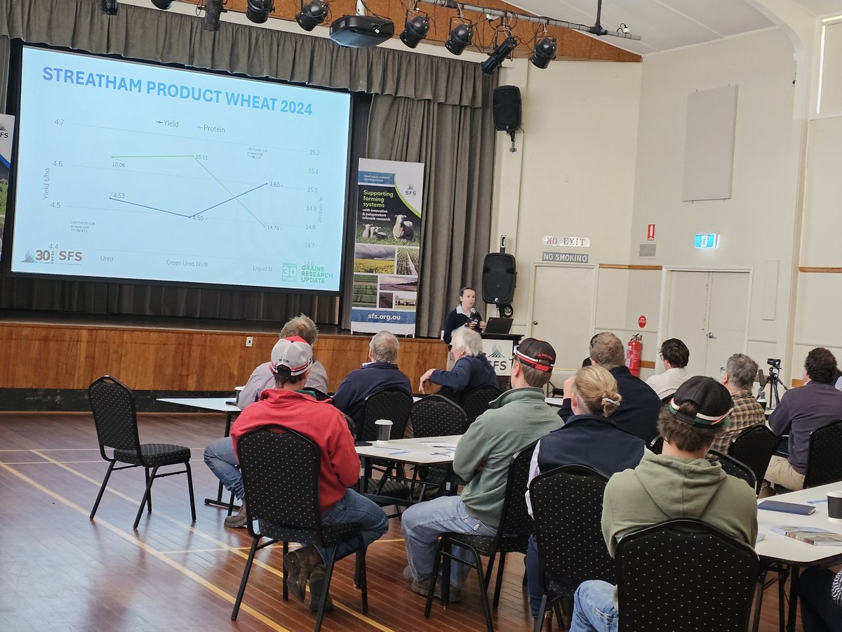 Southern Farming Systems tweet media