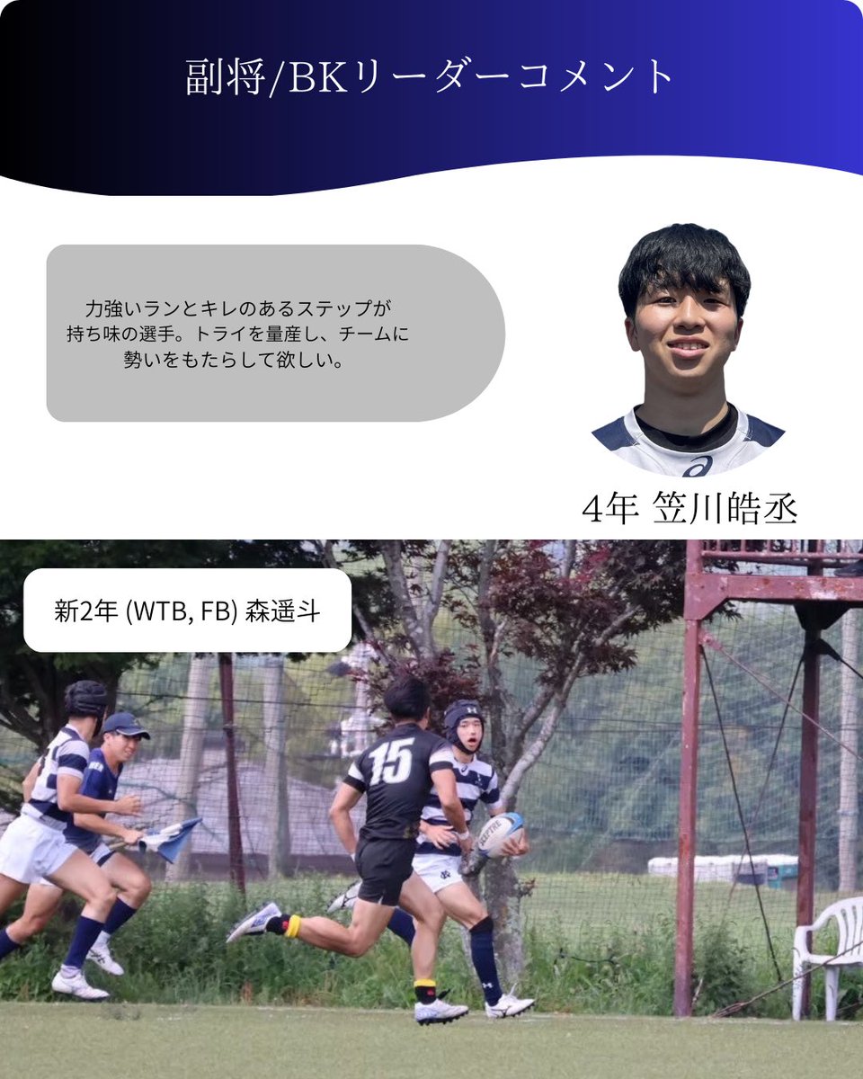 jsks_keio's tweet photo. 【2026 Season 幹部注目プレイヤー③】

《副将/BKリーダー注目プレイヤー》
新2年 森遥斗(WTB/FB)

力強いランとキレのあるステップが持ち味の選手。トライを量産し、チームに勢いをもたらして欲しい。

#春から慶應 #慶應 #慶應ラグビー #jsks #rugby https://t.co/yIYK2lwoGM