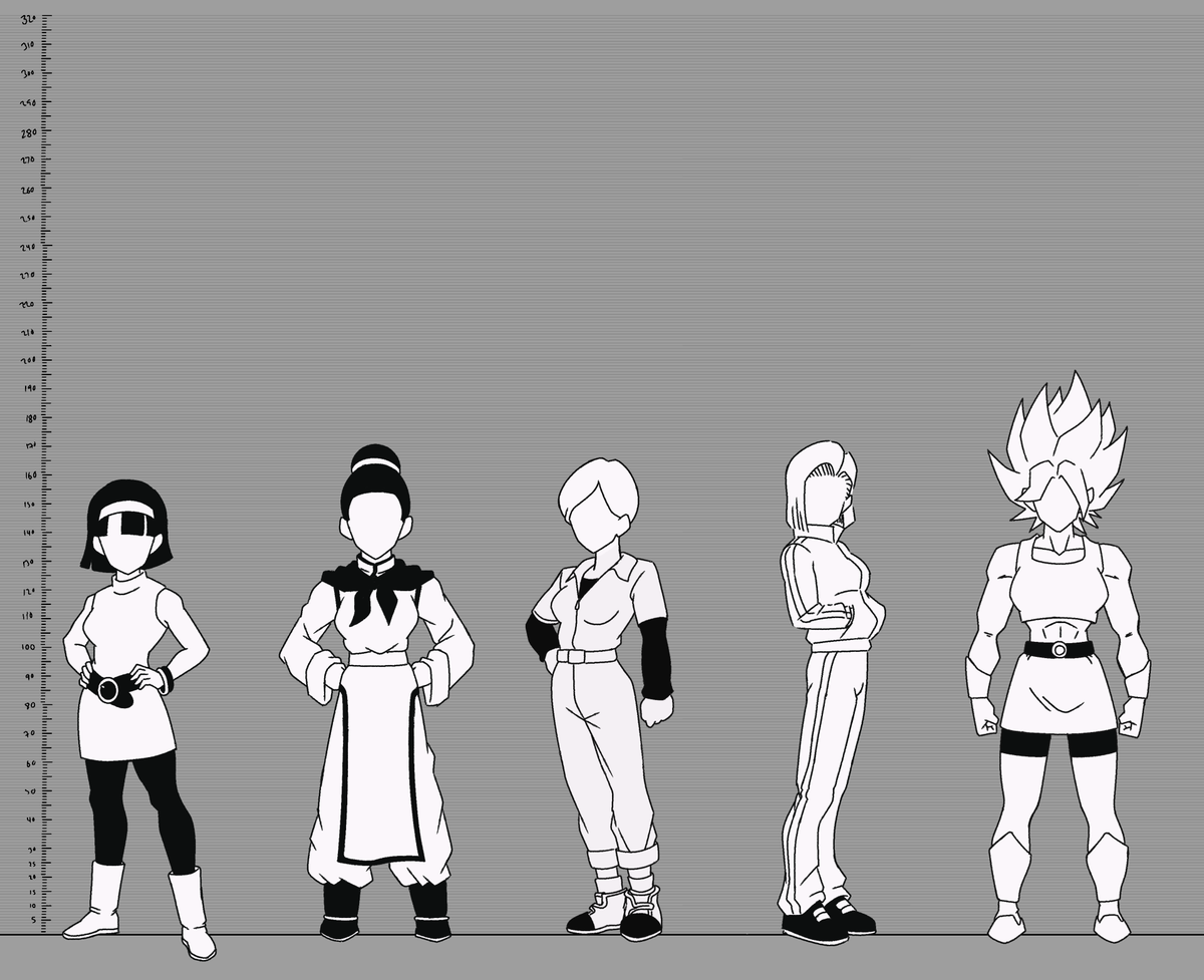 Drawings GMR 🔞 (B) (CLOSED) tweet media