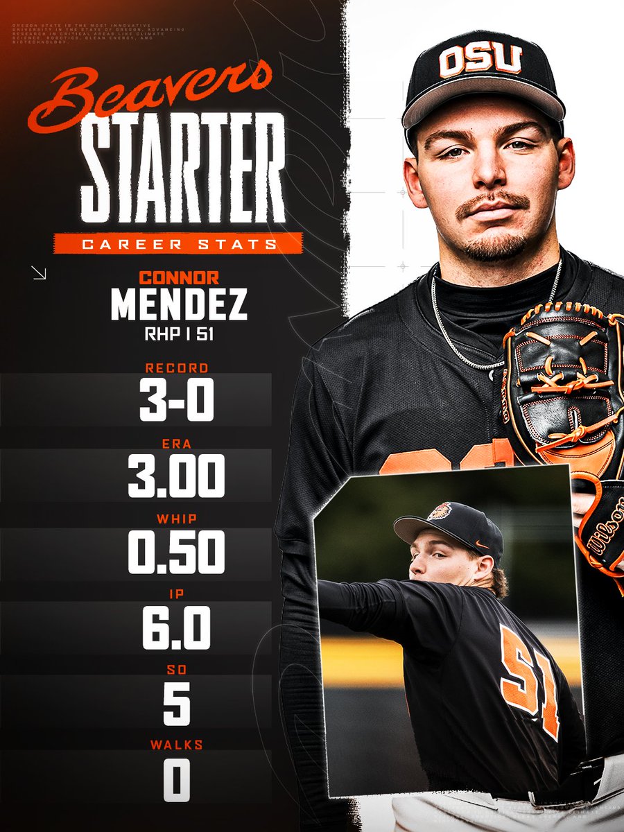 Oregon State Baseball tweet media