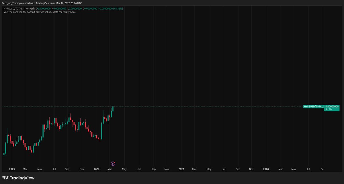 TechnoRevenant tweet media