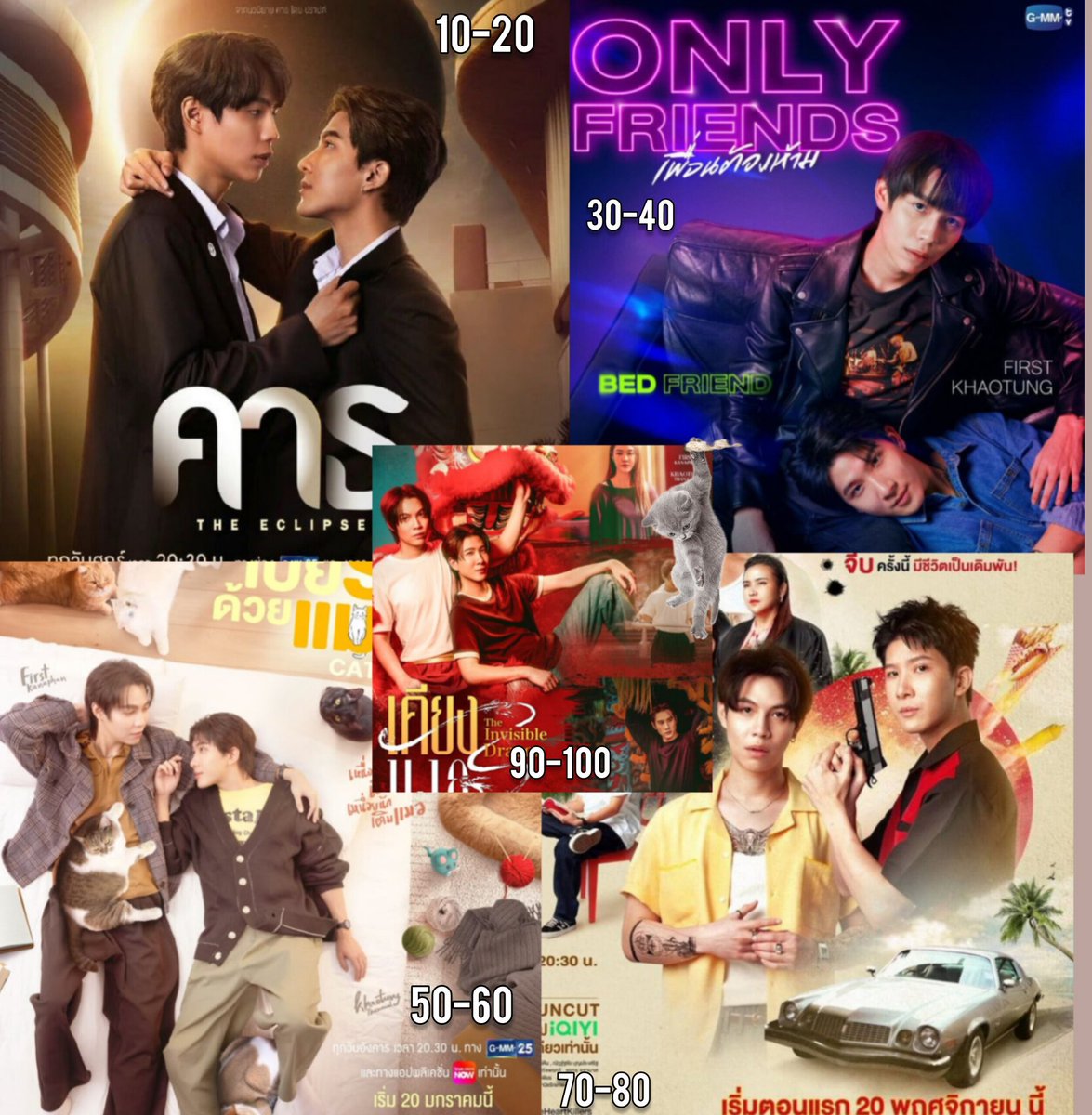 khaotunggft๋𐙚 tweet media