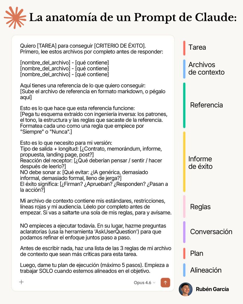 Caro La Reclu IT tweet media