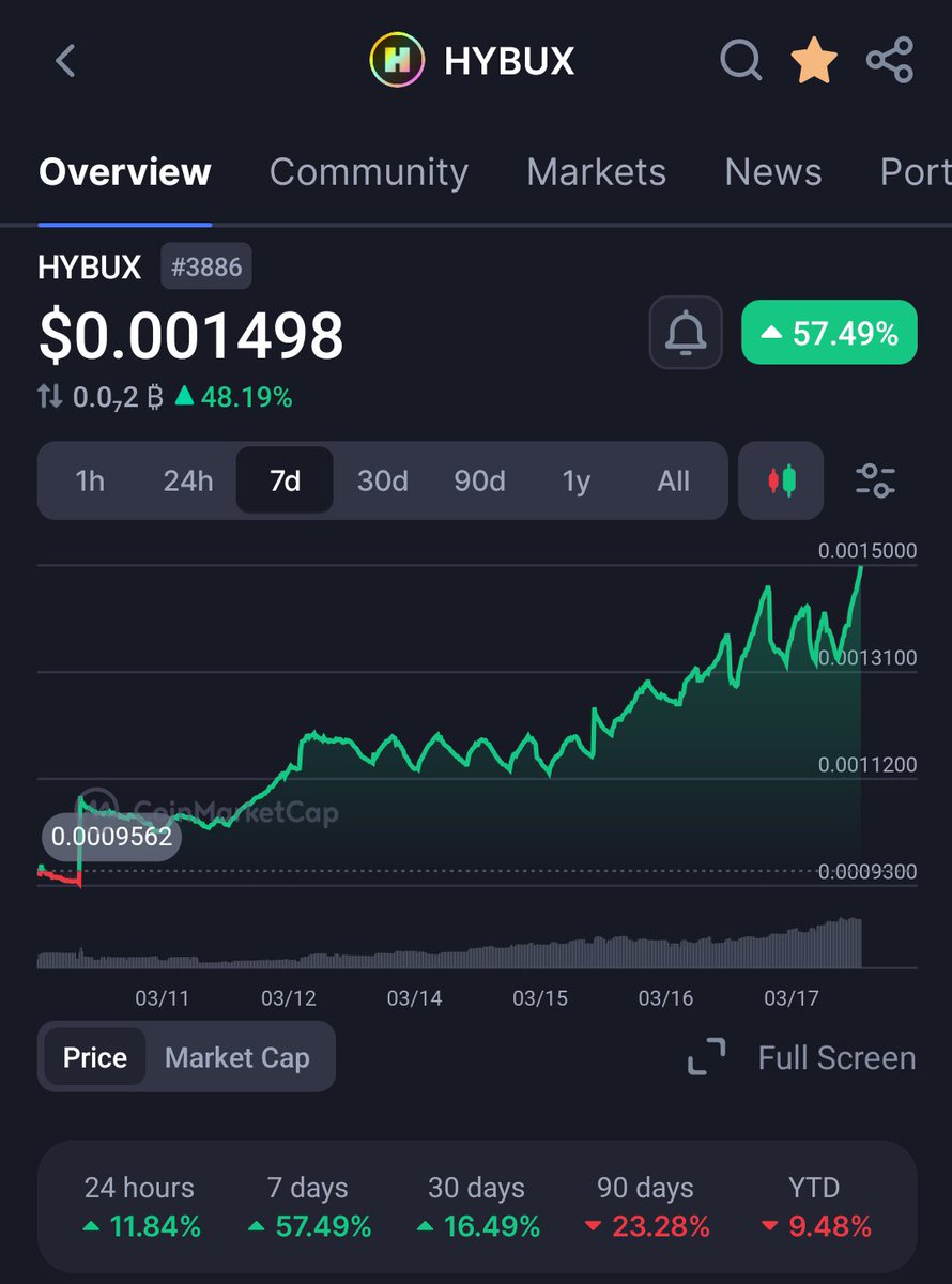 BLAZO!! Network | Web3, Art, Comedy, HYTOPIA tweet media