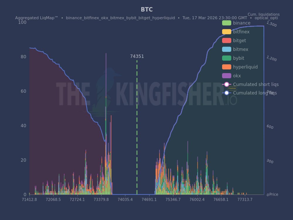 TheKingfisher tweet media