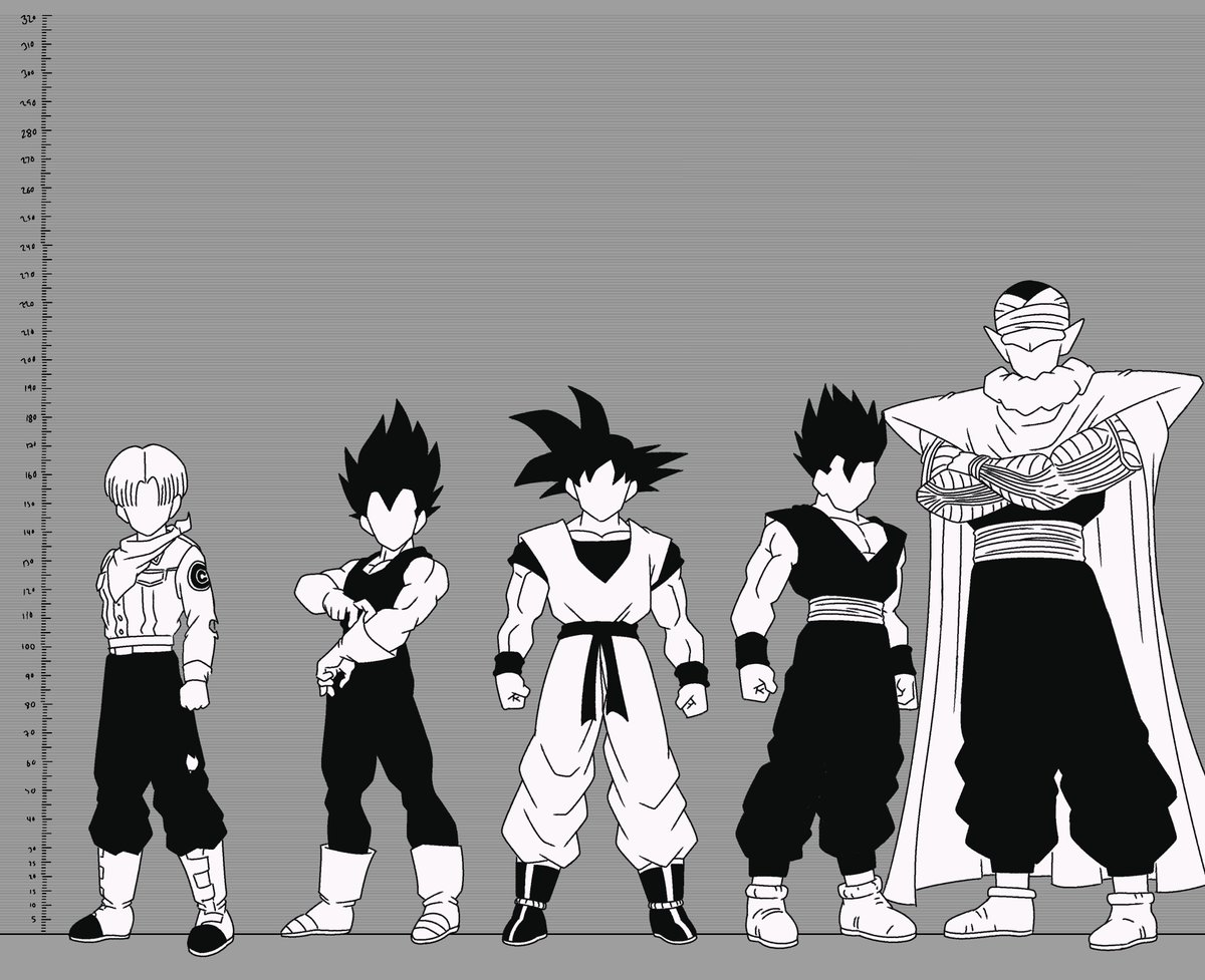 Drawings GMR 🔞 (B) (CLOSED) tweet media