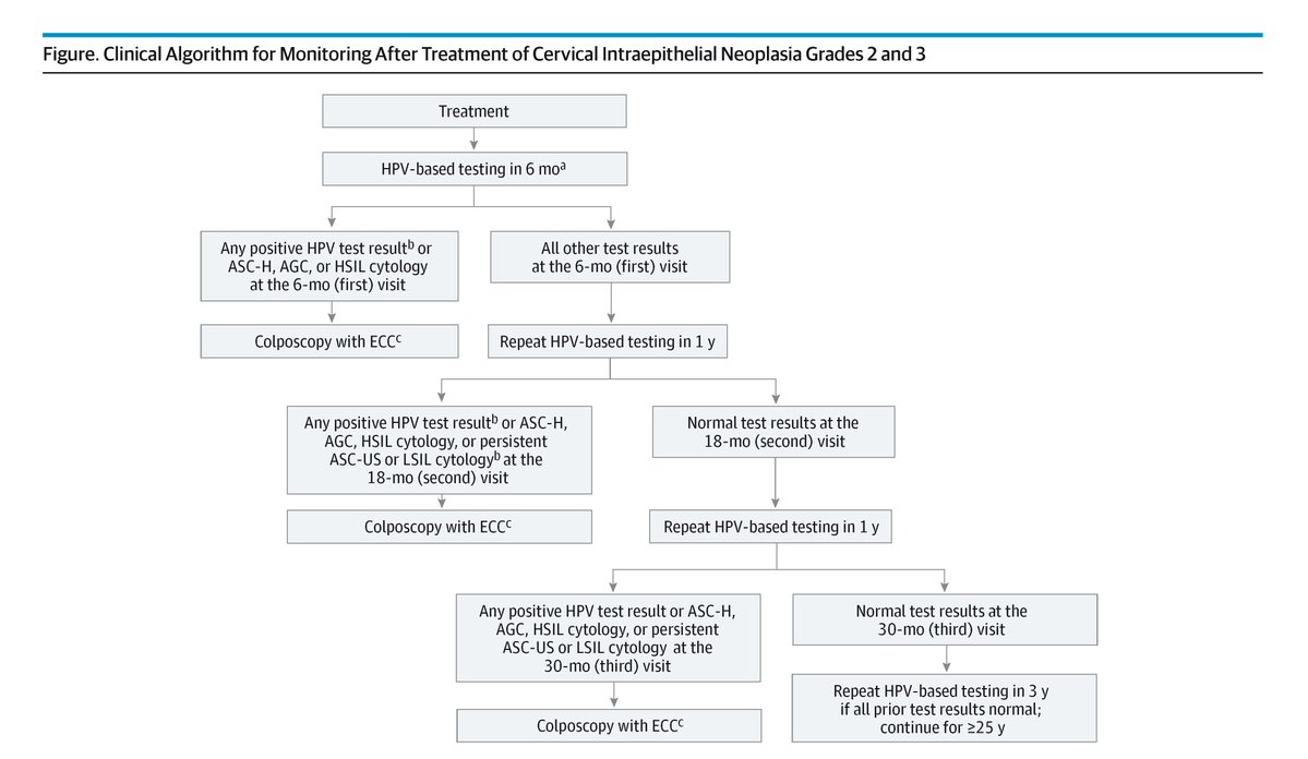 JAMA Internal Medicine tweet media