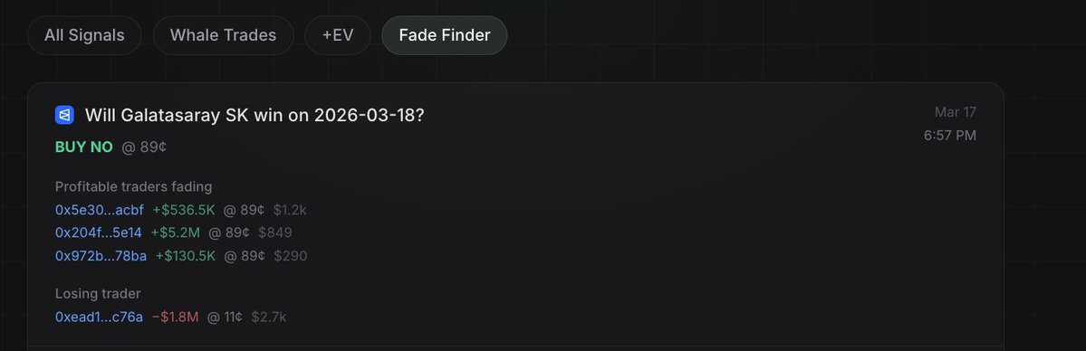 Prediction Hunt tweet media