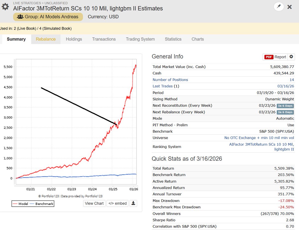 Andreas Himmelreich tweet media