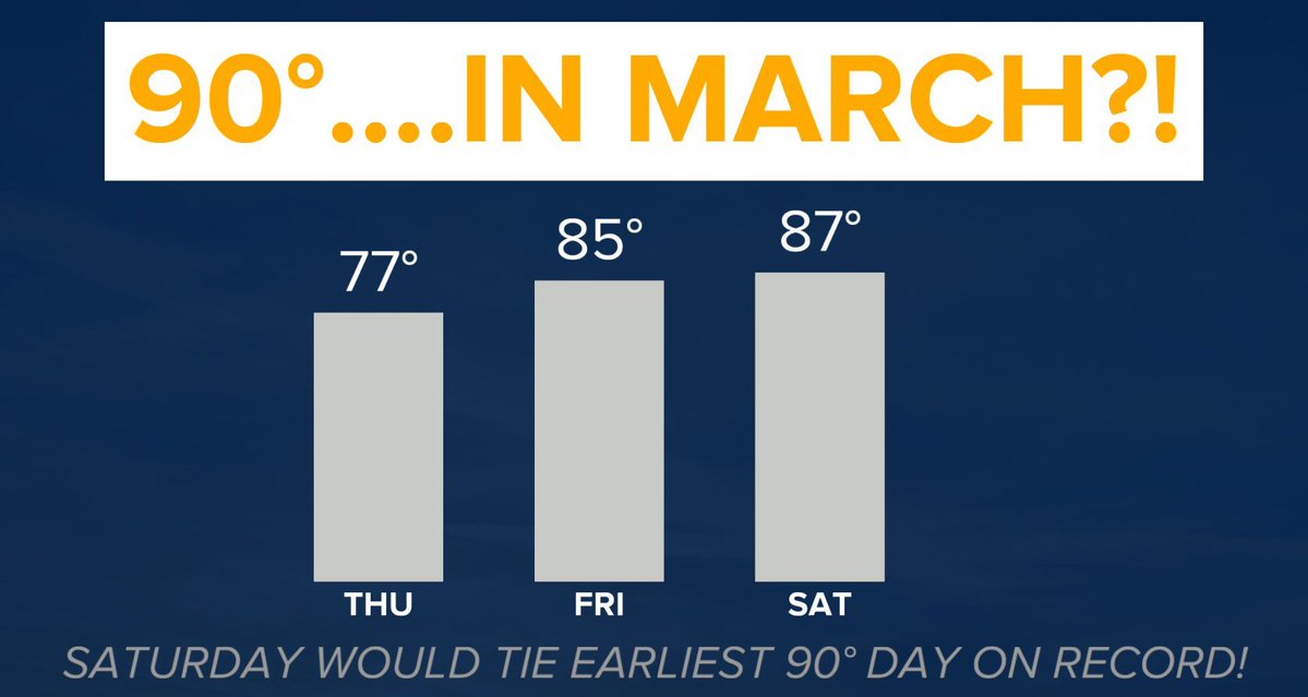 Wes Peery tweet media