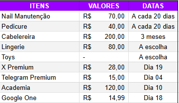 dommekaah's tweet photo. Fiz uma lista de gastos que preciso ter com o meu trabalho, que, obviamente, inclui ficar belíssima no meu dia-a-dia.

1 Corno: Para arcar com as Lingeries.
1 Trouxa: Para arcar com a Cabelereira.
1 Cadela: Para arcar com Nail e Pedicure.
1 Slave: Para cadastrar o cartão em todos os outros produtos.

https://t.co/YBsLTQsanf & chave pix na DM.
Se apresentem na DM, depois de enviar, quero conhecer meus novos brinquedos.