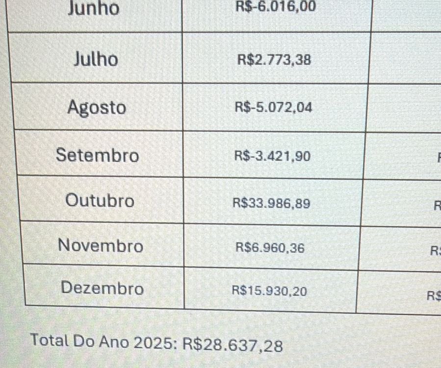 Guia das Apostas tweet media