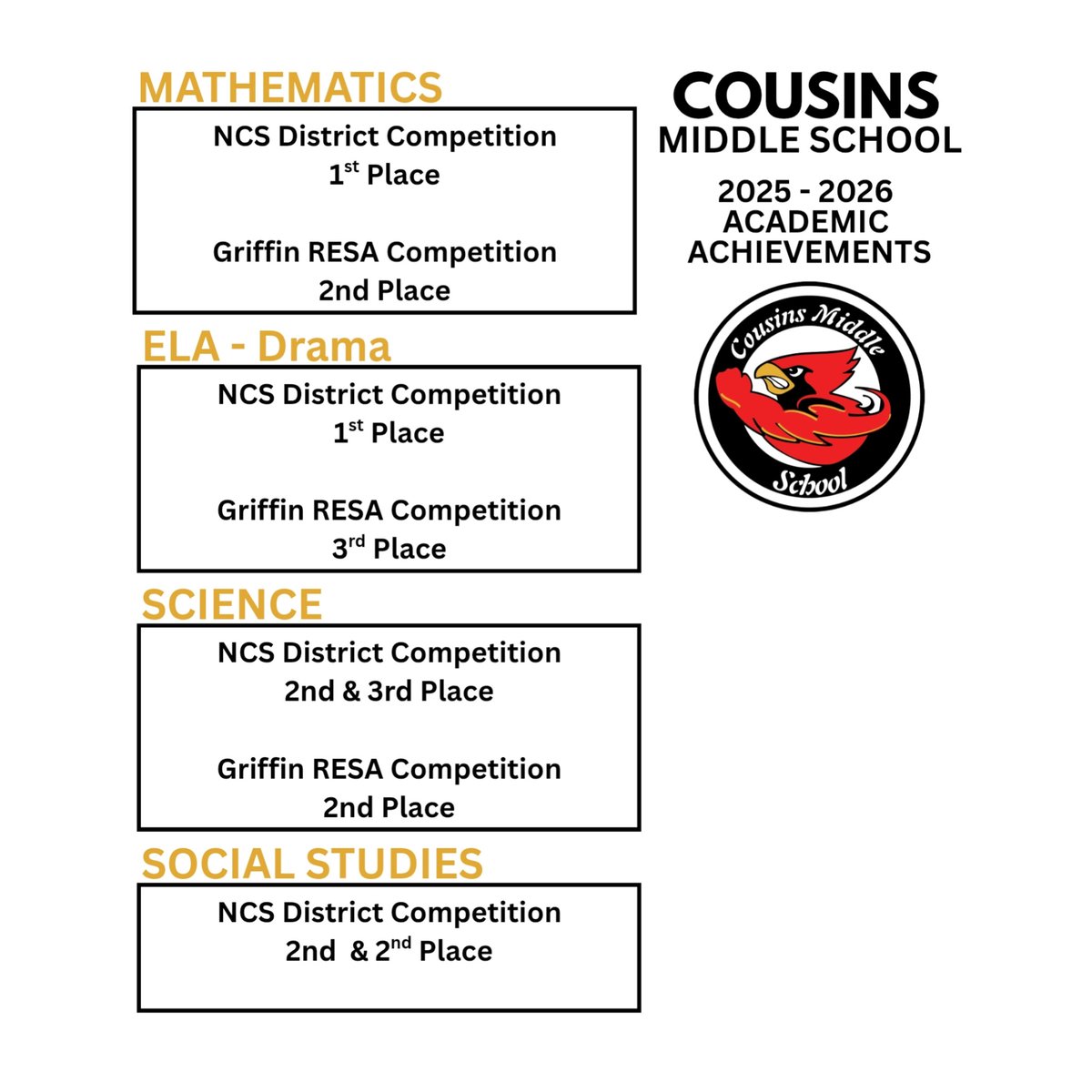 CousinsMiddle tweet picture