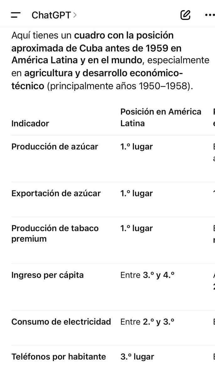 Dunielv_04's tweet photo. Mira Geraldo, El necio, Confilo…. Para que vean lo que un día nuestro país fue en datos públicos y la dictadura cubana. https://t.co/Mw7XITOwar