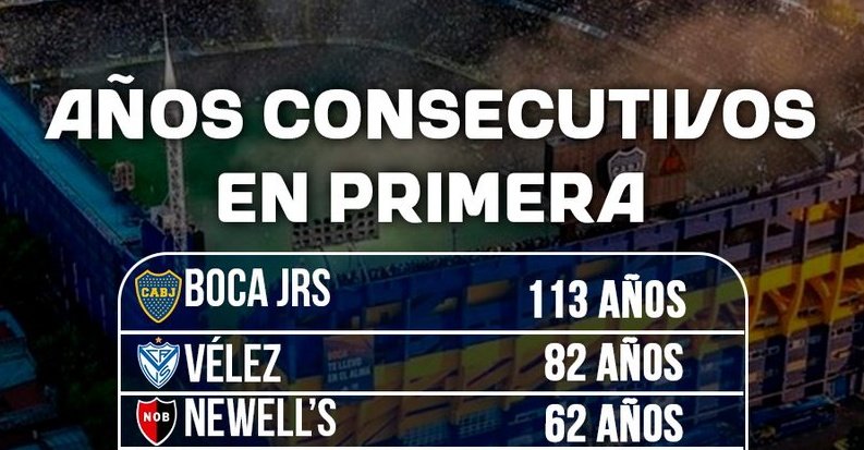 De Primera tweet media