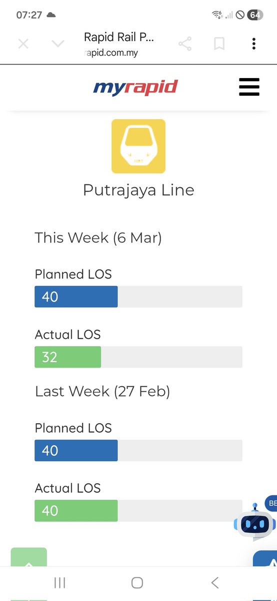 Old Central tweet media