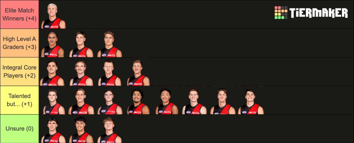 Lordy1912 tweet media